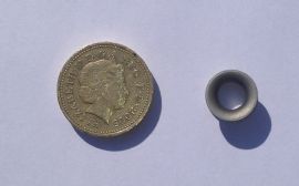 High load eyes size comparison with a £1 coin