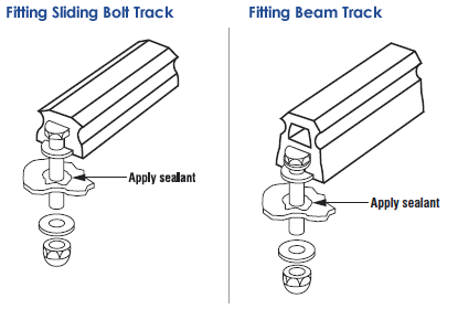 Fitting Slinding Bolt and Beam Track diagrams