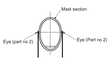 Diagram B - Showing position on sidewall